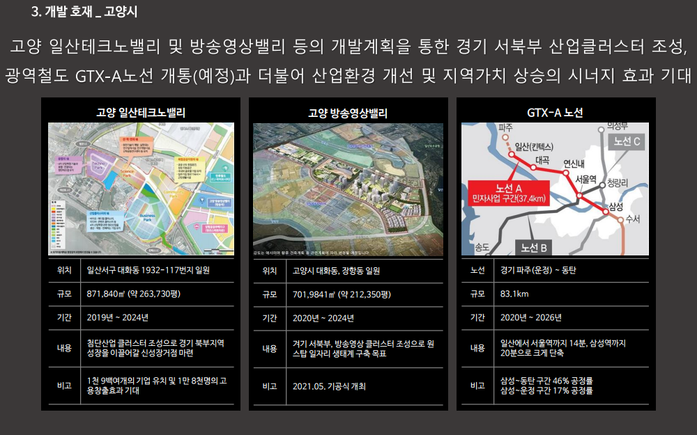 이미지명