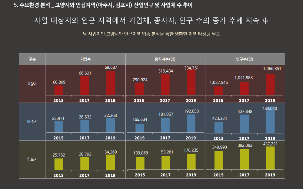 이미지명