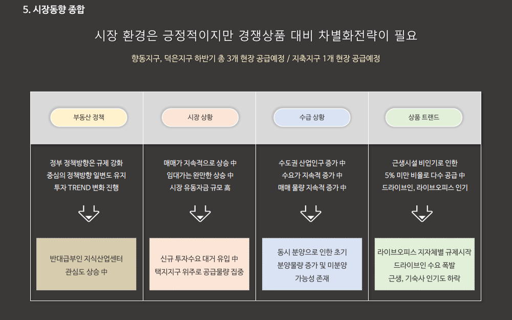 이미지명